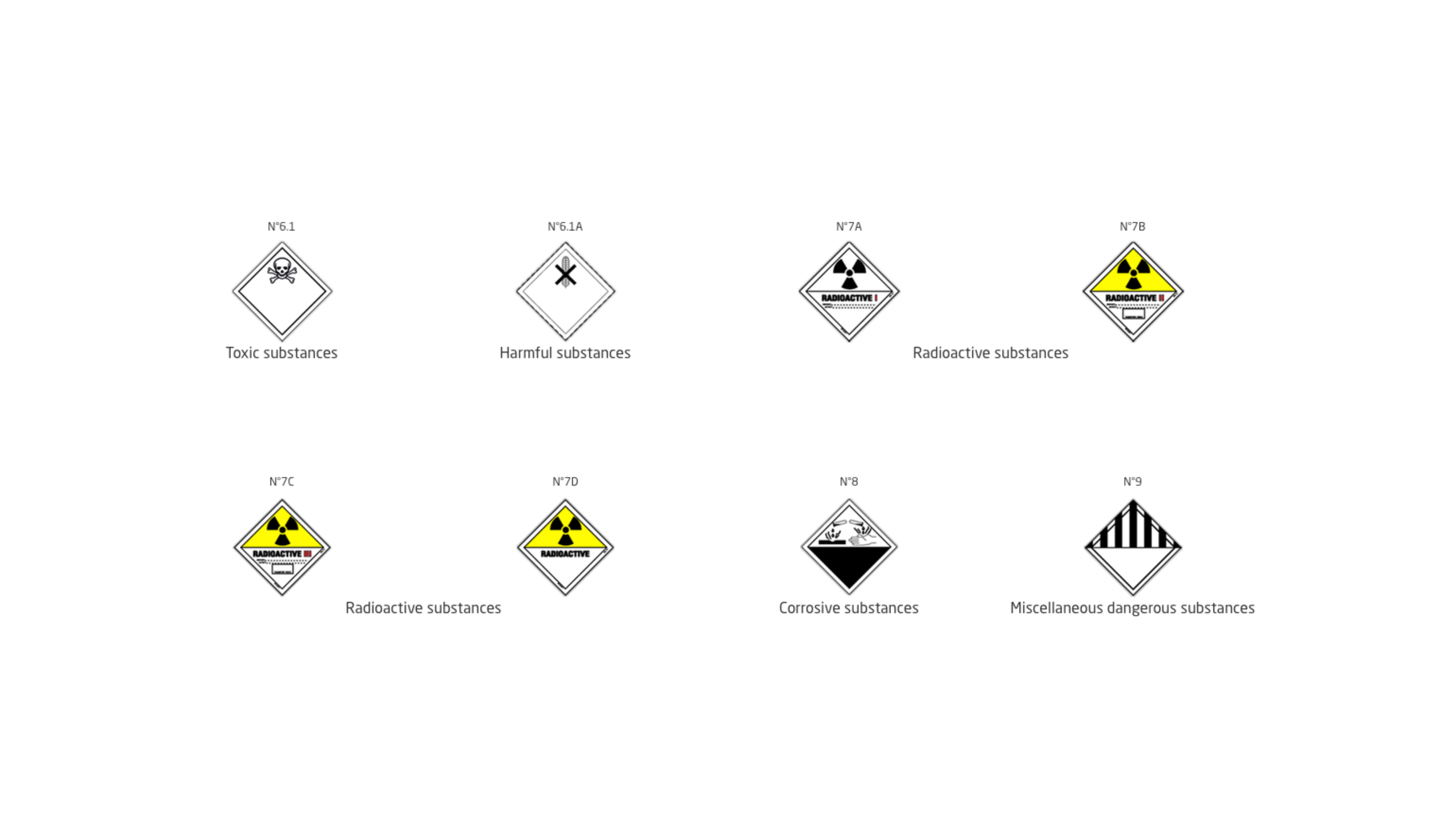 substances